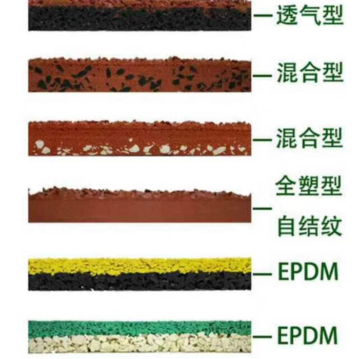 塑胶跑道地面-温州弘康耐磨地坪-塑胶跑道地面生产(图2)